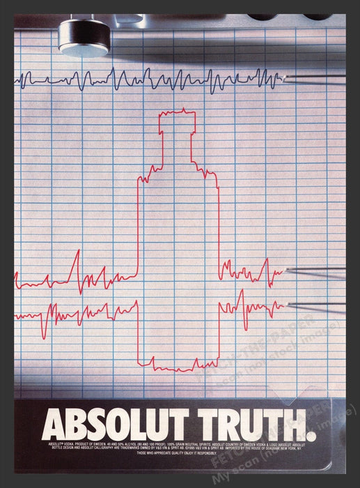1995 Absolut Truth Lie Detector Test Print Advertisement Ad