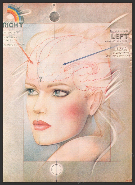 Helen Guetary Artist 1980s Magazine Illustration 1982 Right Brain Left Brain Fetch-the-Paper