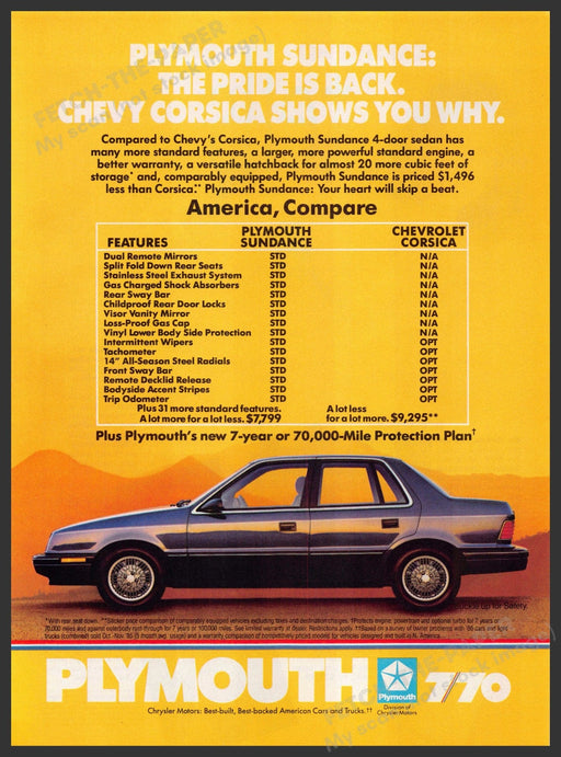 Plymouth Sundance 1980s Print Advertisement 1987 "The pride is back" Plymouth Sundance