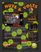 1993 Dr. Franken Nuts & Volts Video Game Print Advertisement