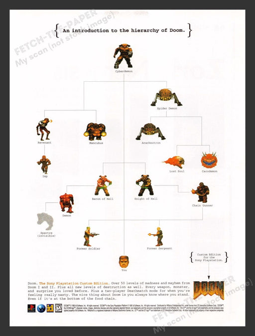 1996 Doom Hierarchy Chart Video Game Print Advertisement